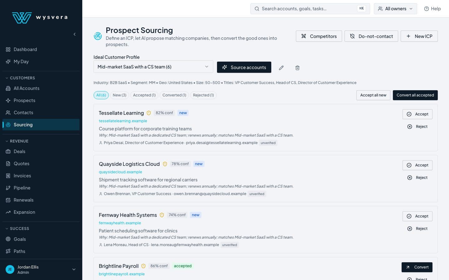 Sourcing: Describe your ideal customer, and AI proposes companies that fit, each with the reason it matches and a suggested contact to verify.